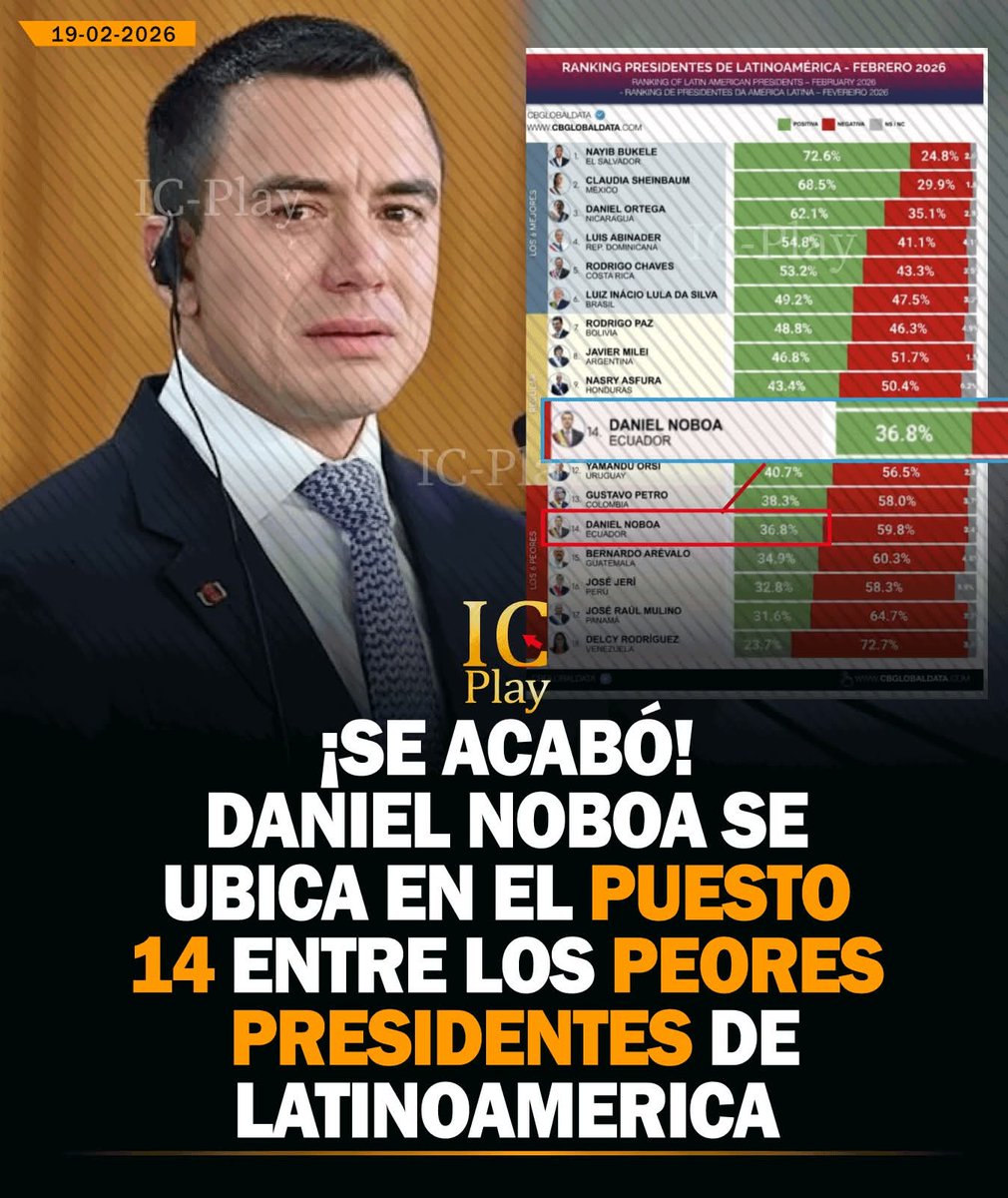 Buen día patria:

Hay q darle el golpe de gracia, y sacarlo.