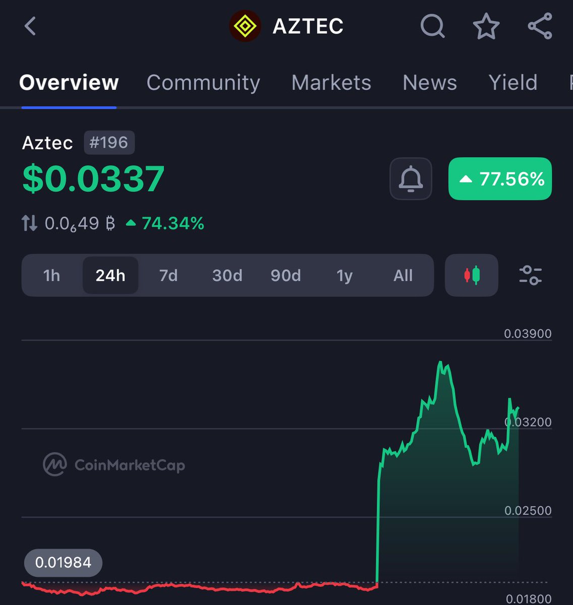 CRYPTOKRALI©️ tweet media