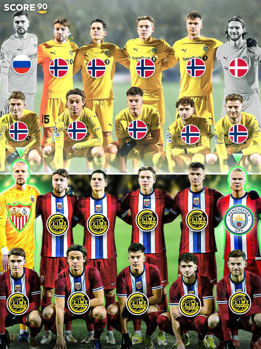 The idea of Norway at the World Cup lining up Bodø/Glimt’s entire starting eleven, with Haaland instead of the Danish striker Kasper Høgh and Nyland instead of the Russian goalkeeper Nikita Haikin, is downright thrilling. 😅🇳🇴