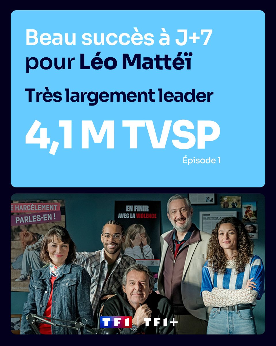 TF1 Pro tweet media