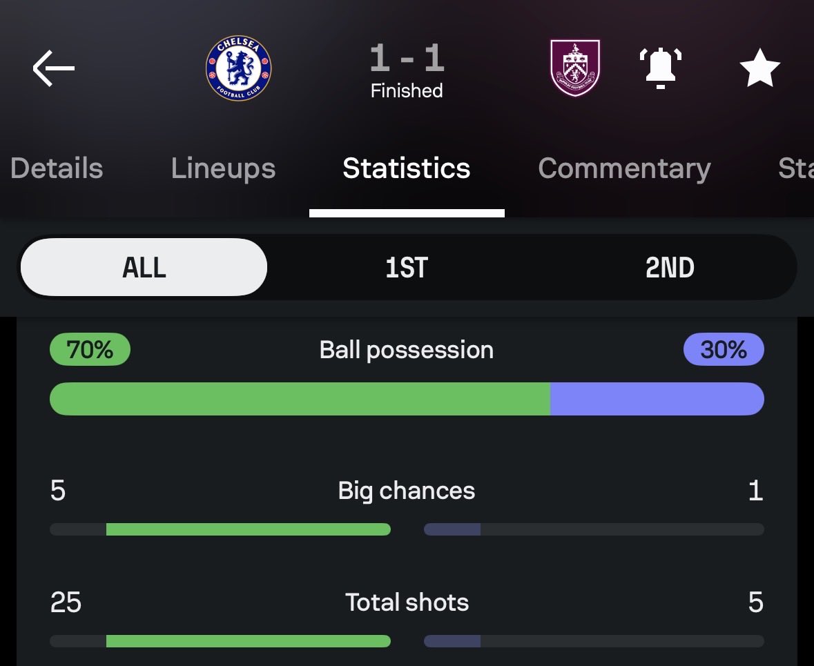 CFCDaily tweet media