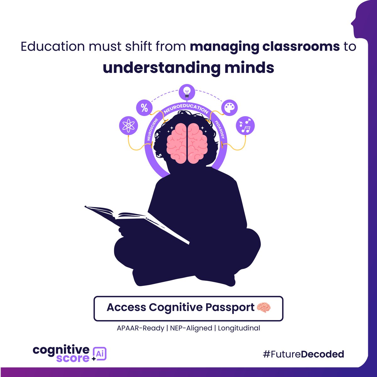 CognitiveScore's tweet photo. Systems organize.
Learning follows cognition.
When we understand how students think,
education becomes precise, human, effective.

👉 Access your Cognitive Passport🧠
https://t.co/WGYmQttIjI
#FutureDecoded #CognitiveScore #Educator #Teacher #Principal #NEP2020 #K12 https://t.co/i00bZqcxIw