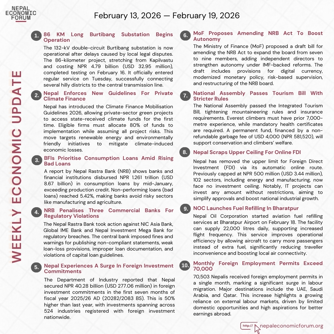 Nepal Economic Forum tweet media