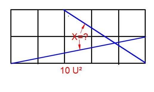MG'S interesting 💭 
10 Identical Squares
