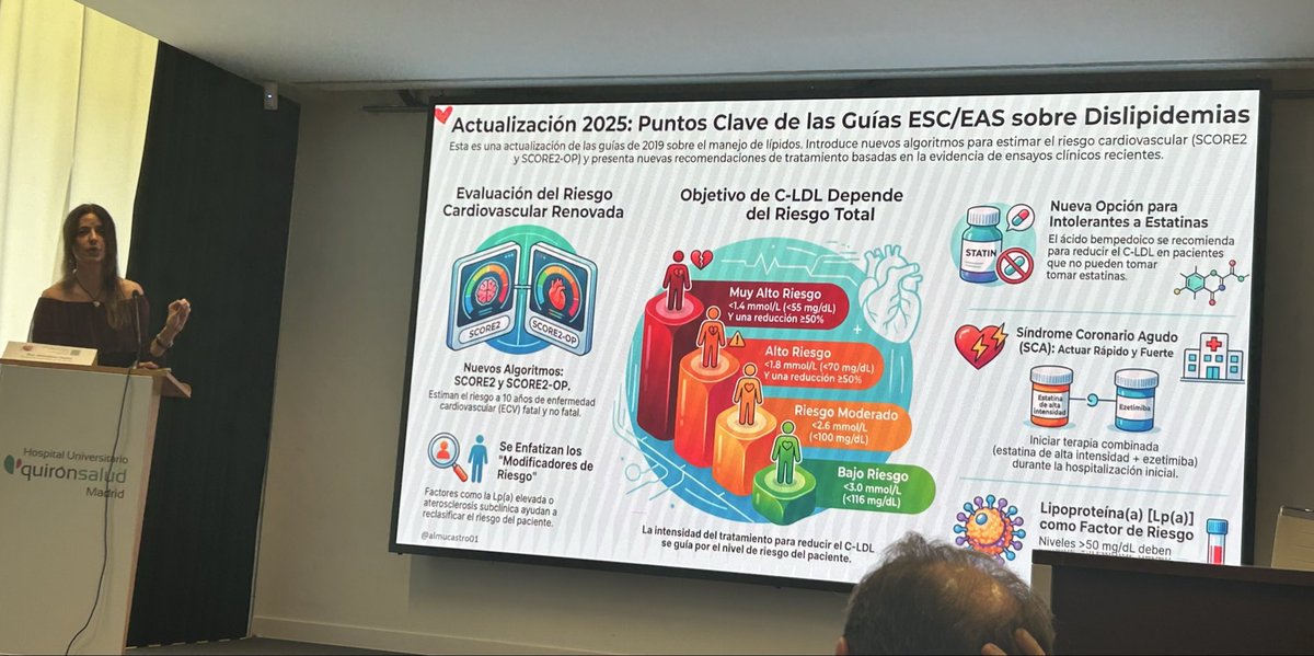 jacabreracardio's tweet photo. VIII edición de nuestras Jornadas de #FA #sincope #ictus . Como siempre un honor para el curso contar con @almucastro01 abordando nuevos fármacos en prevención cardiovascular @secardiologia @QS_Madrid @CardioQuironMad https://t.co/LB7sAjG8bg