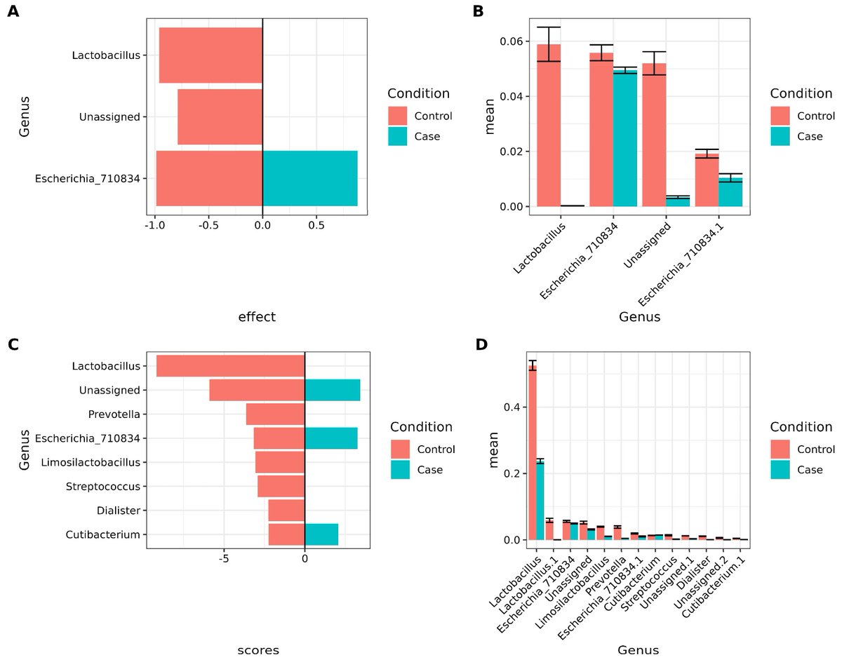BioTech tweet media