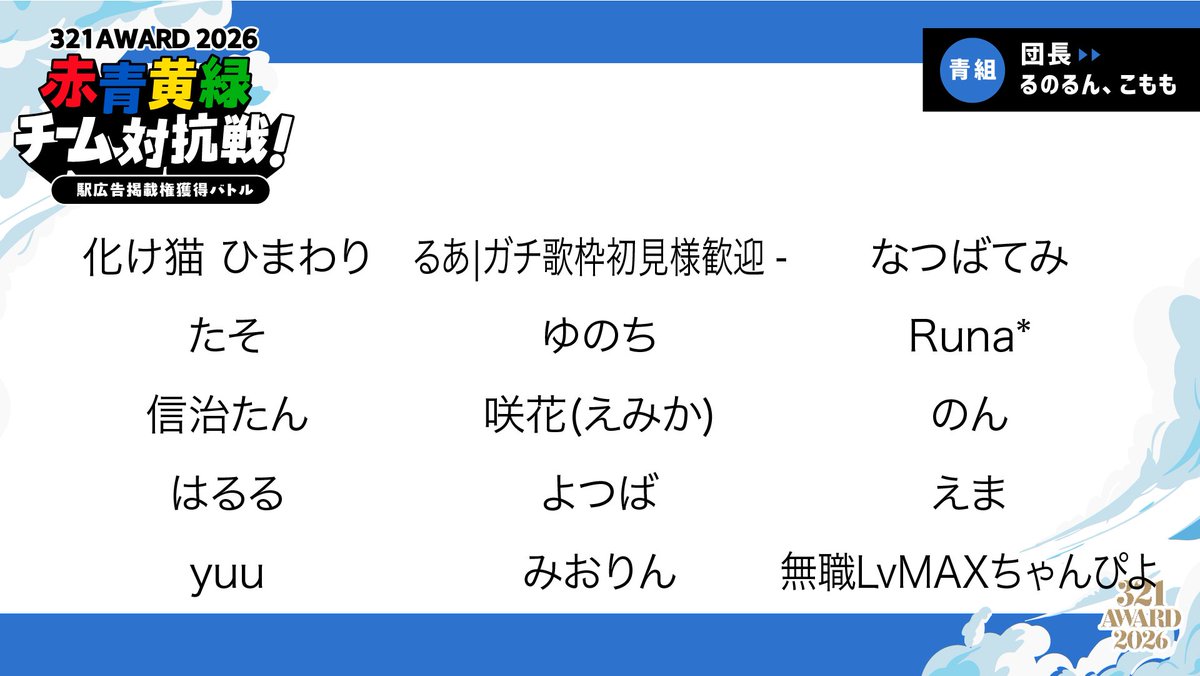 321.inc (@321_liver) / Posts / X