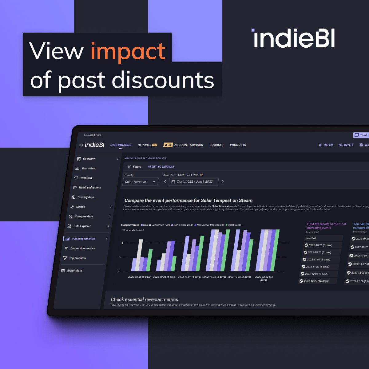 IndieBI tweet media