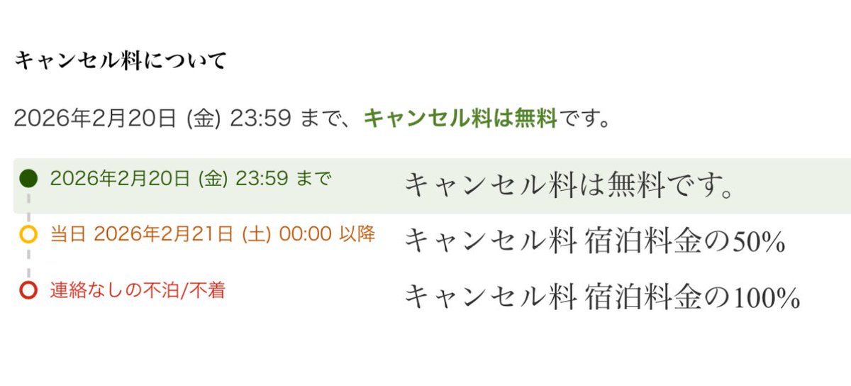 ちなみにこれだから大阪もしキャンセルするなら今日までに決めないと