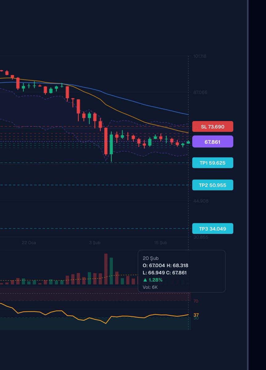 BULLIZER tweet media