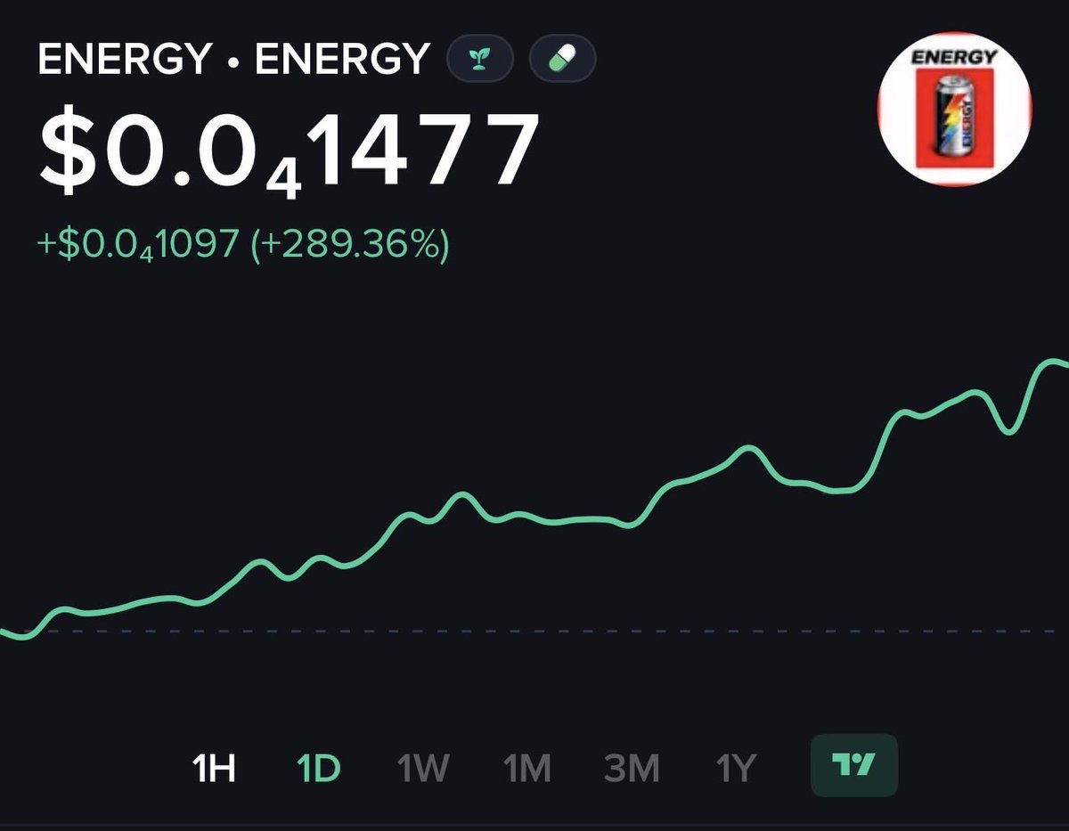 💎Gem Coin Alerts💎 tweet media