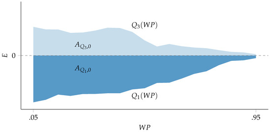 Buildings_MDPI's tweet image. 🌟 #EditorsChoice 🌟

Improving Project Estimates at Completion through Progress-Based Performance Factors, by Filippo Maria Ottaviani et al.

🔗 Read more for free at: brnw.ch/21x076S

#ProjectManagement #ConstructionManagement #EarnedValueManagement #EarnedSchedule