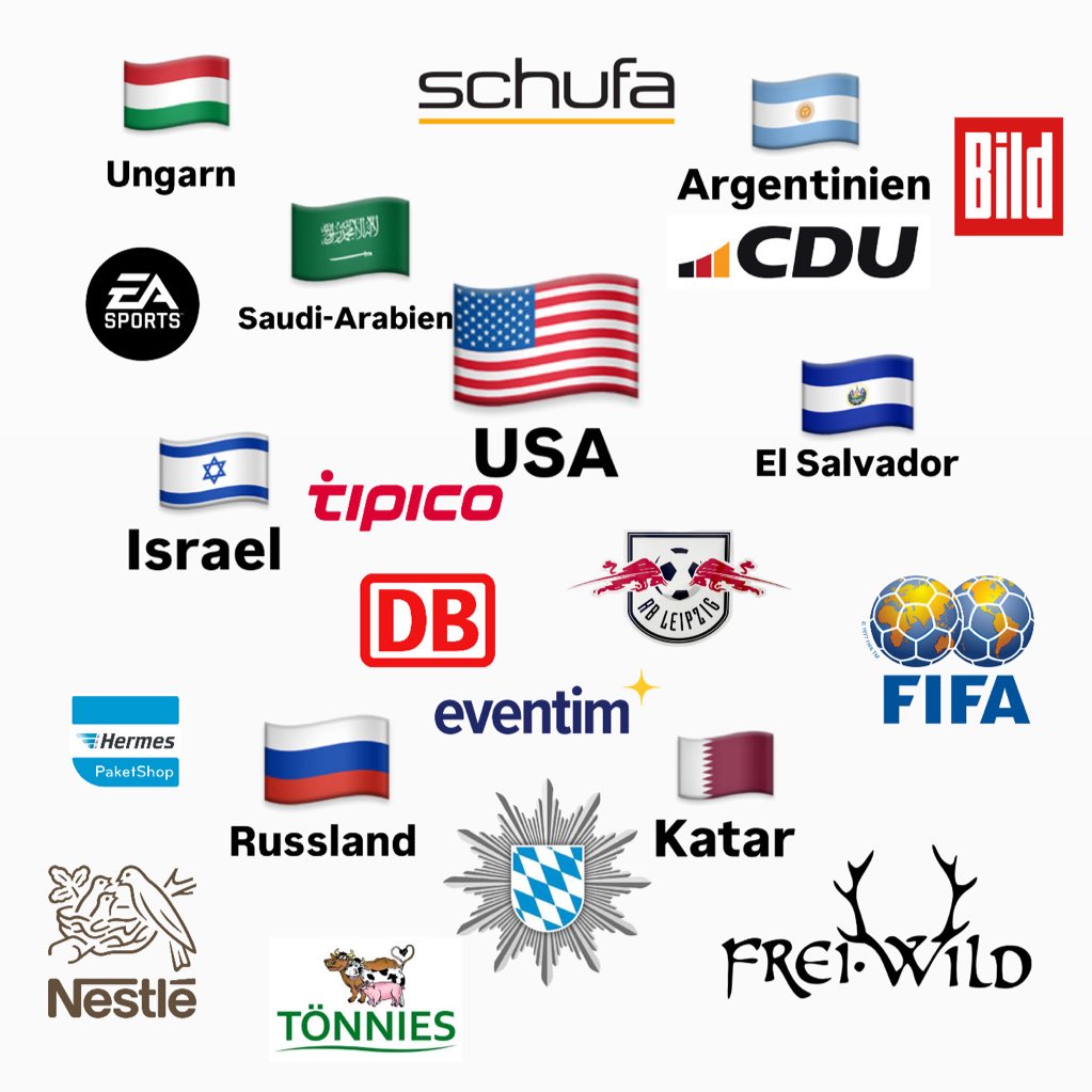 elhotzo's tweet photo. alle Gründungsmitglieder von Trumps Friedensrat https://t.co/DZSISM62jI