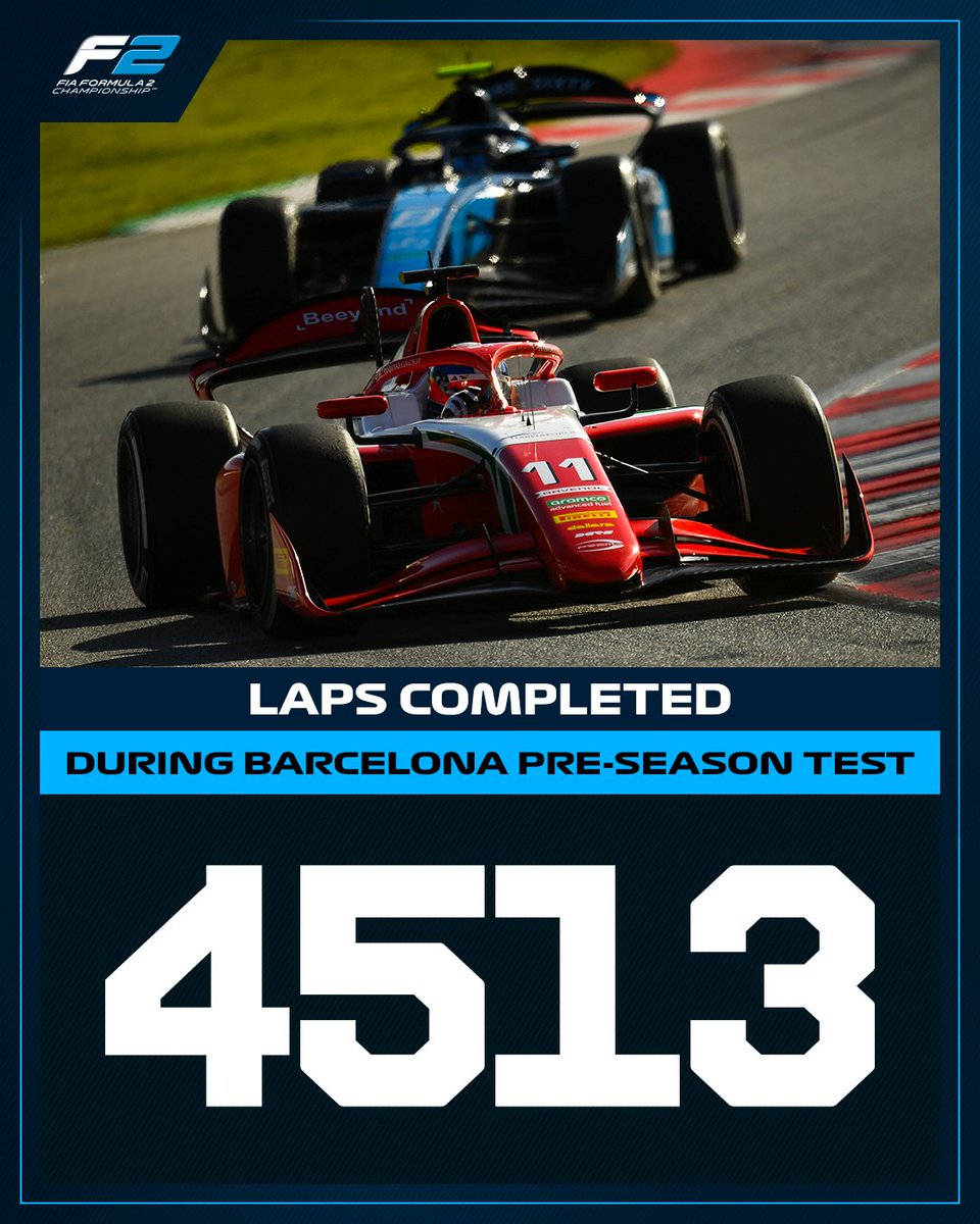 Formula2's tweet photo. 4513 laps down, a whole lot more still to come 🤪

#F2 #F2Testing https://t.co/Kx8thtJGln