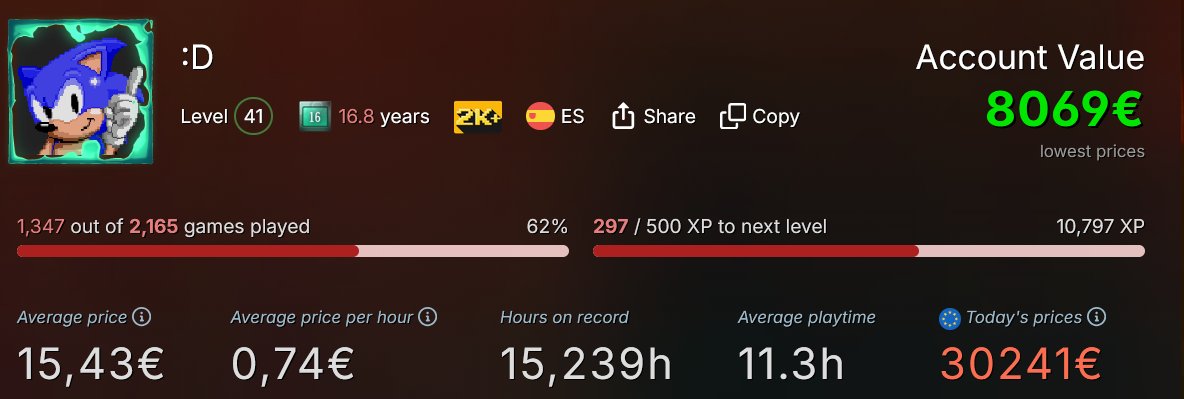 Sefirot3689 tweet media