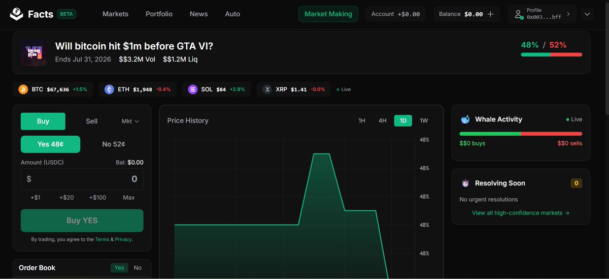 Polyfactual tweet media