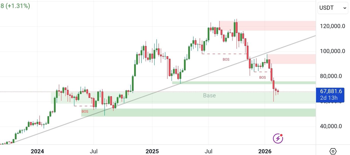 𝐈𝐦𝐚𝐧. 𝐂𝐫𝐲𝐩𝐭𝐨 𝐏𝐫𝐨𝐩𝐡𝐞𝐭🇮🇷 tweet media