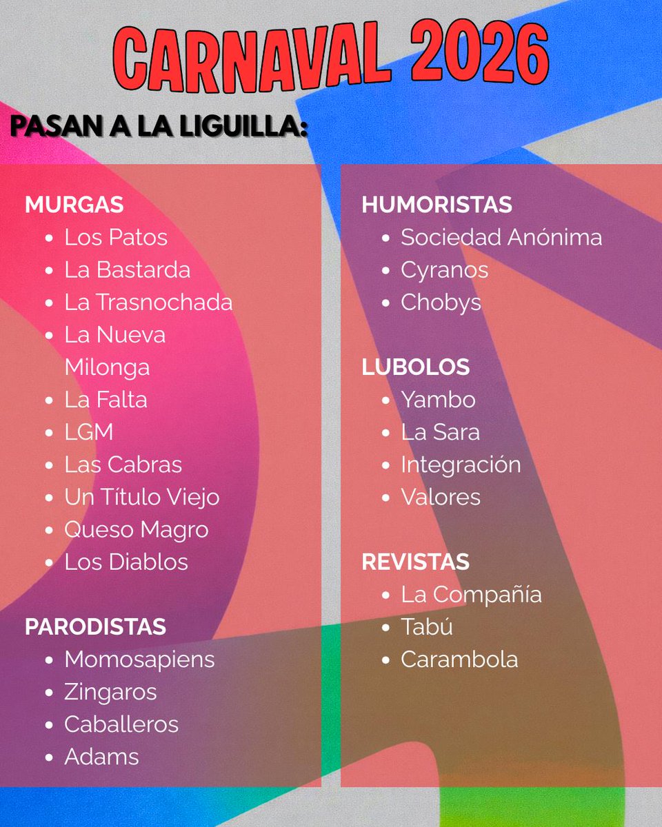 Joselo Lòpez tweet media