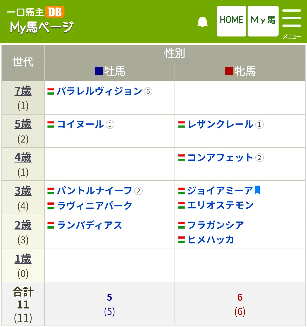 🦪しび🦪 tweet media