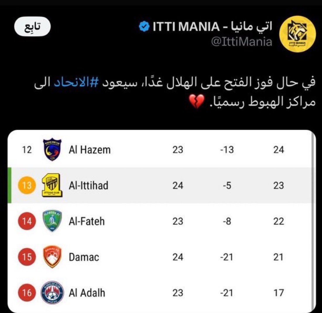 a33xc's tweet photo. أنقذناهم من الهبوط والحين يتطاولون علينا الله يالدنيا😂 https://t.co/Z8GjL08JSk