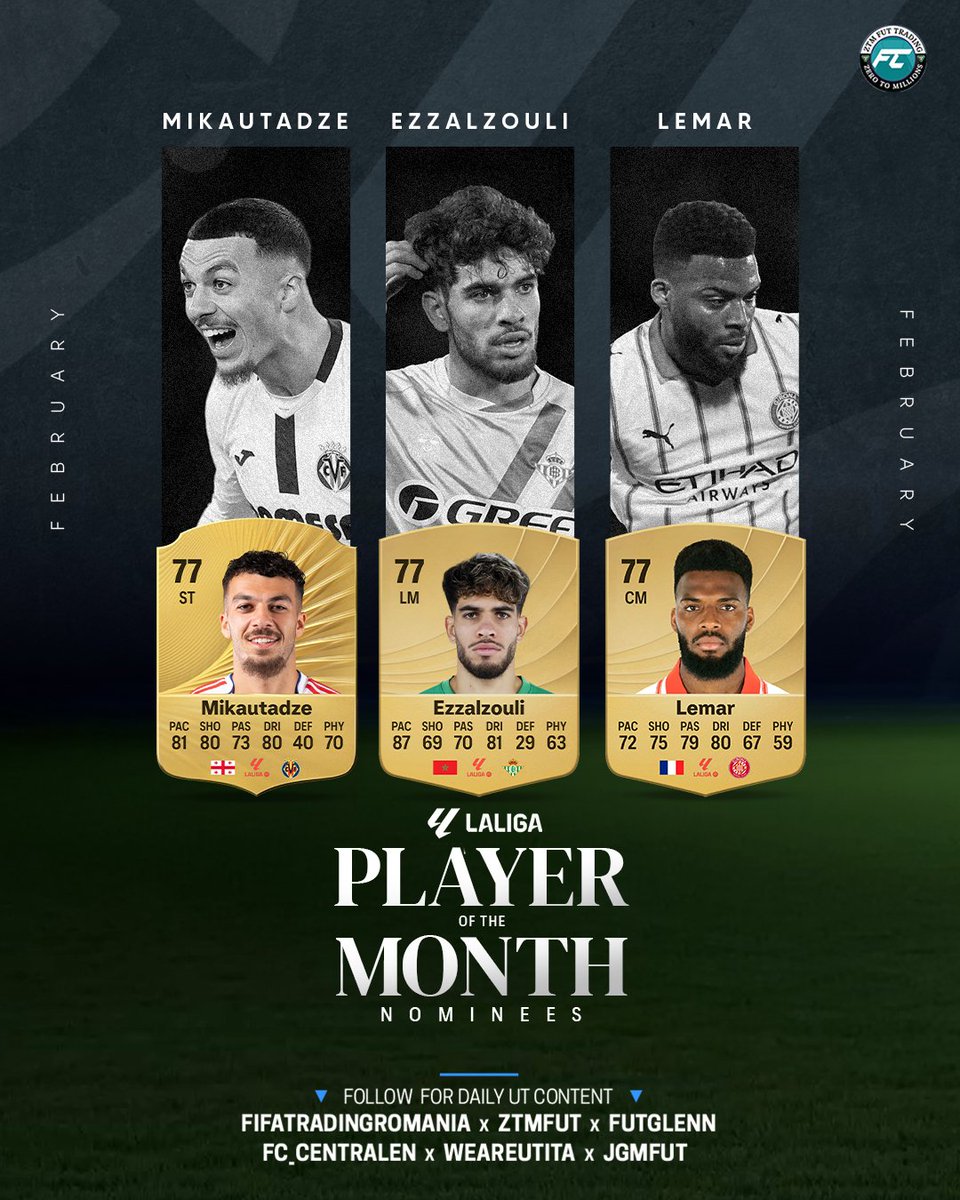 La Liga POTM Alert 🚨
The Choice is Tough...who are you voting For? 🤔

Nominees- 
🇺🇾 Valverde 
🇪🇸 Luis Milla
🇬🇪 Mikautadze
🇲🇦 Ezzalzouli
🇫🇷 Lemar

#EAFC26 
#ultimateteam