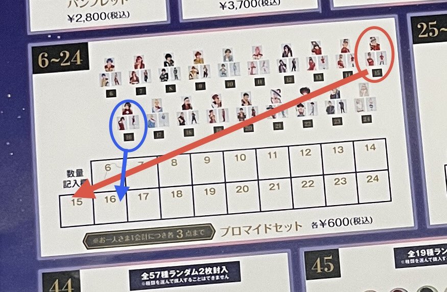 オーダーシートのキャラ別グッズ、番号が小さくて見にくい上に見本写真