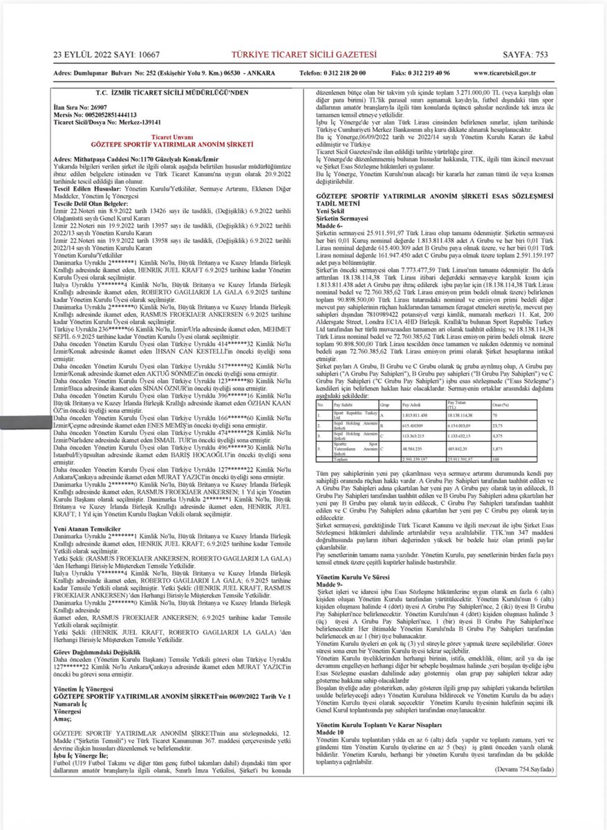 İftiralarla Anlı Şanlı Göztepe’mize Algı Yaratmaya Çalışan Bu Etkileşimcilere Karşı Savaşmaya Devam Edeceğiz.

Aşağıda Gördüğünüz Belge Kulübümüzün 30 Eylül 2022 Tarihli Göztepe SK Kulübü Ticaret Sicilidir.

İşaretlenen yerde Enes Memiş isimli şahsın üyeliğinin sonlandırıldığı