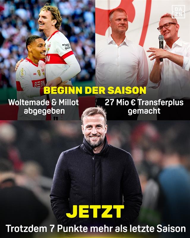 DAZN DE tweet media