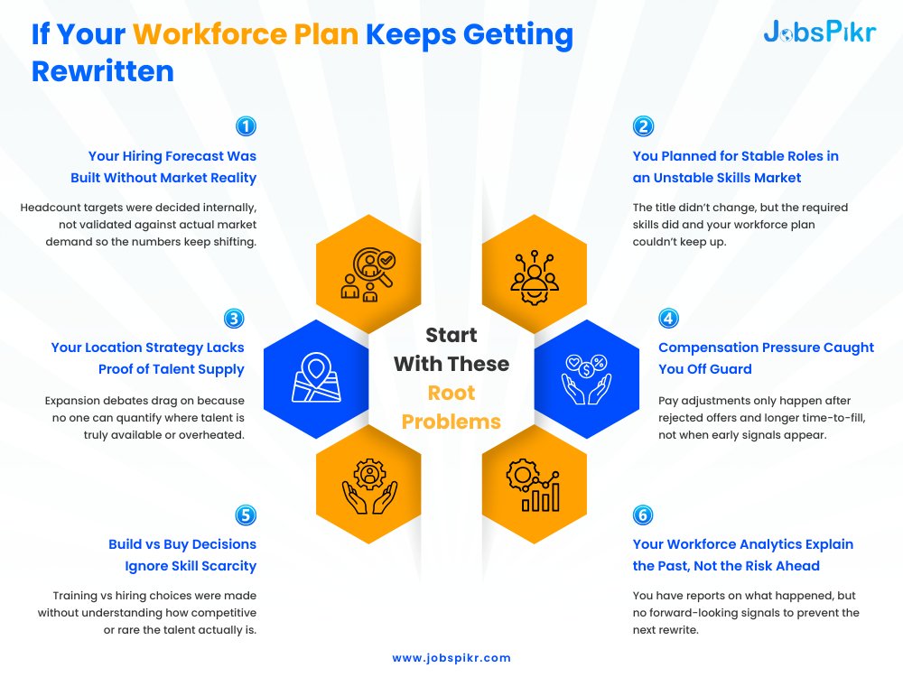 JobsPikr tweet media