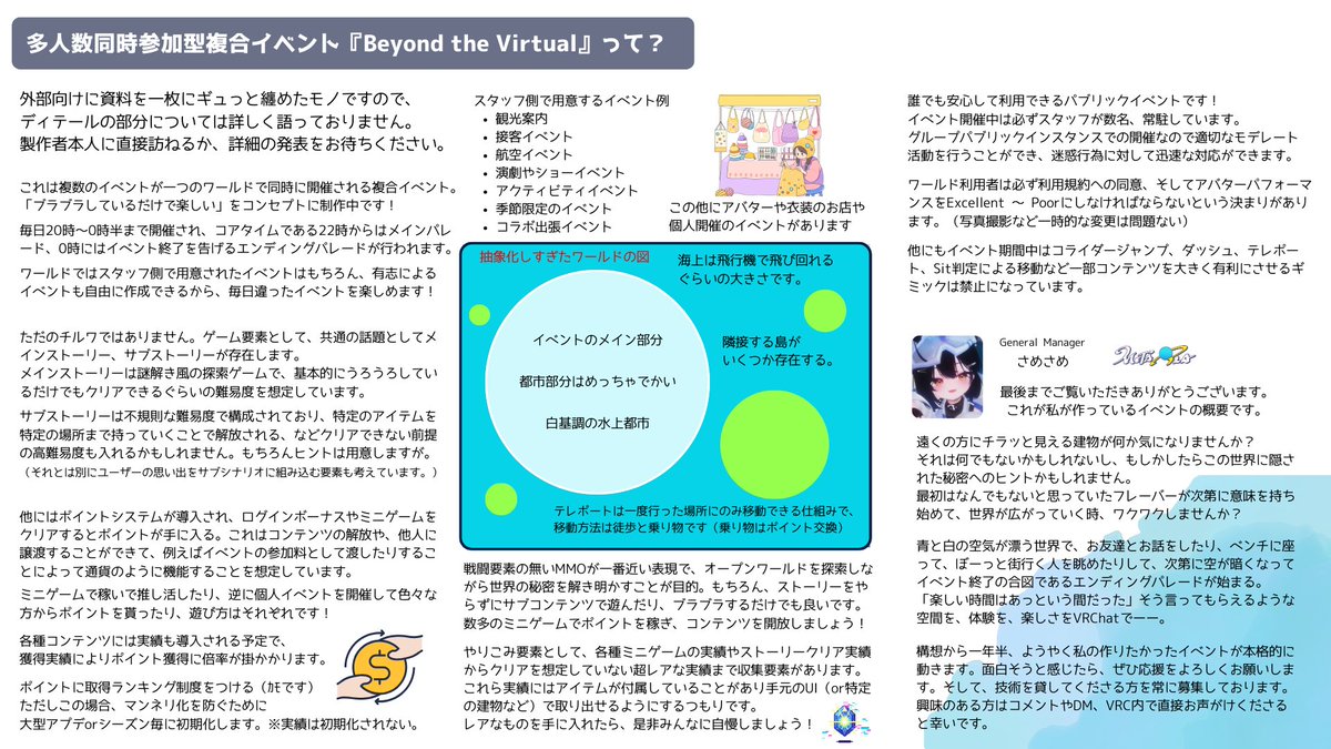 鋭意製作中のクソでかプロジェクト改め、『Beyond the Virtual』を一枚の画像に纏めました！
様々な視点でVRChatの可能性に挑戦するイベントとなります！どうか、優しく見守ってくださると幸いです。

#VRChat