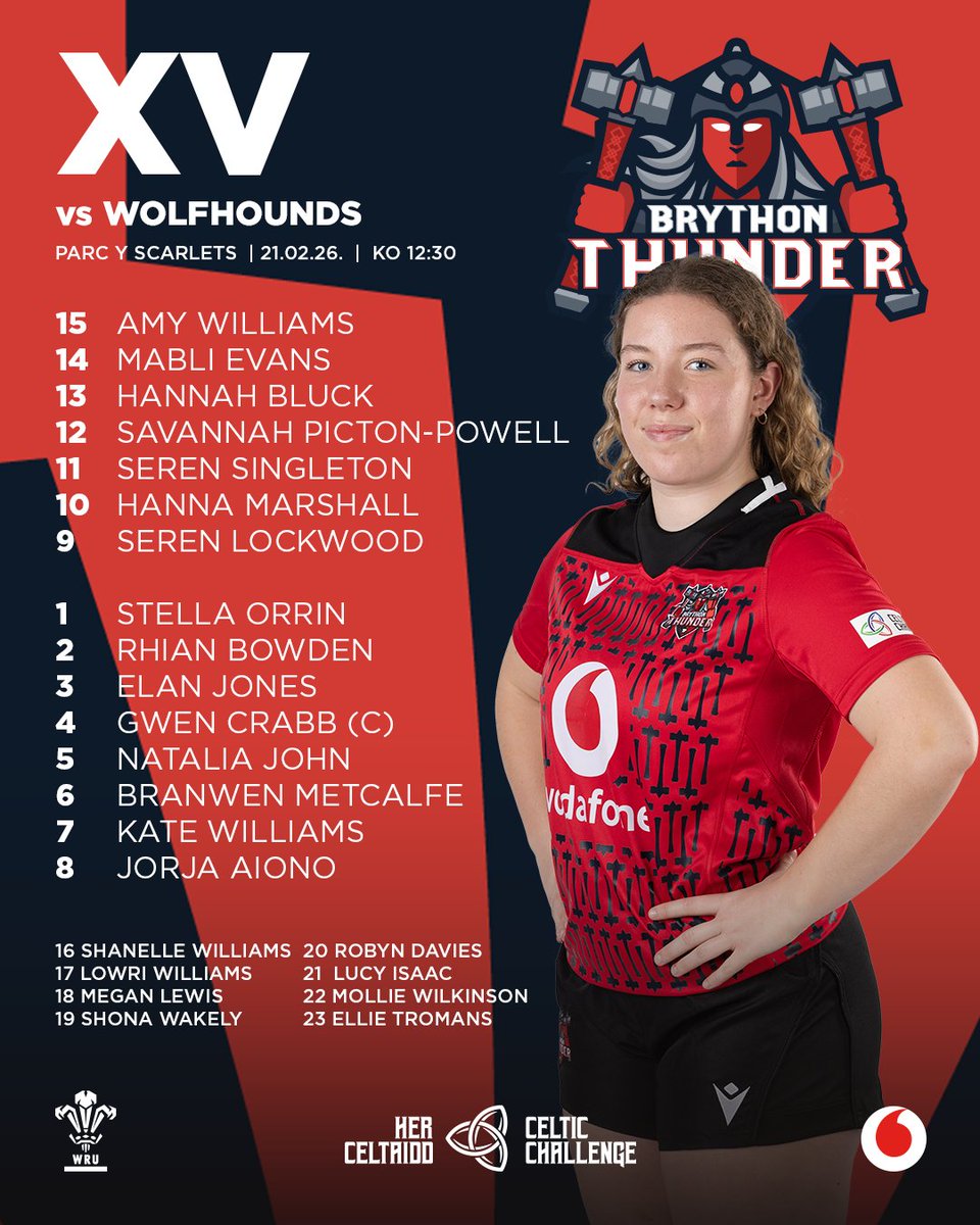 Welsh Rugby Union 🏴󠁧󠁢󠁷󠁬󠁳󠁿 tweet media