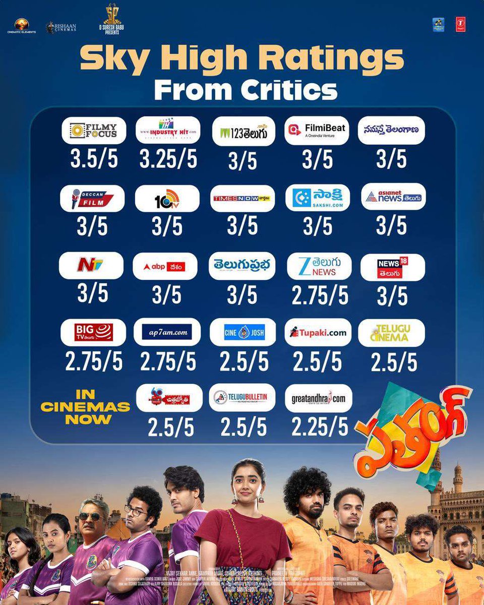 SAKTHIVEL_VJ1's tweet photo. #Patang
Good one 👍
My rating : 7/10
#JanaNayagan https://t.co/1A6qRPY83Y
