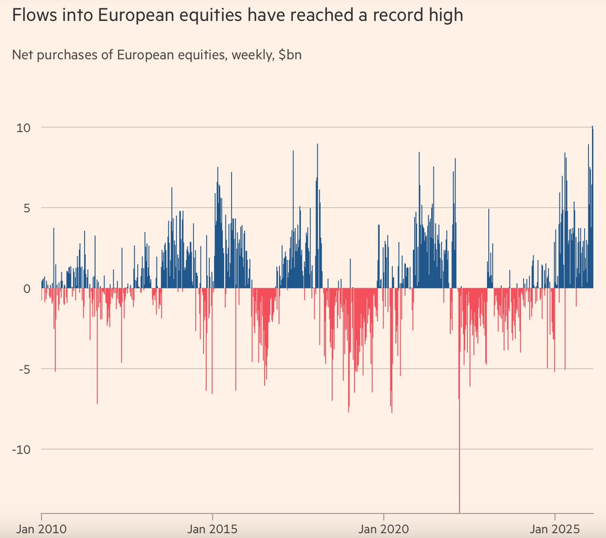 Grégoire Favet tweet media