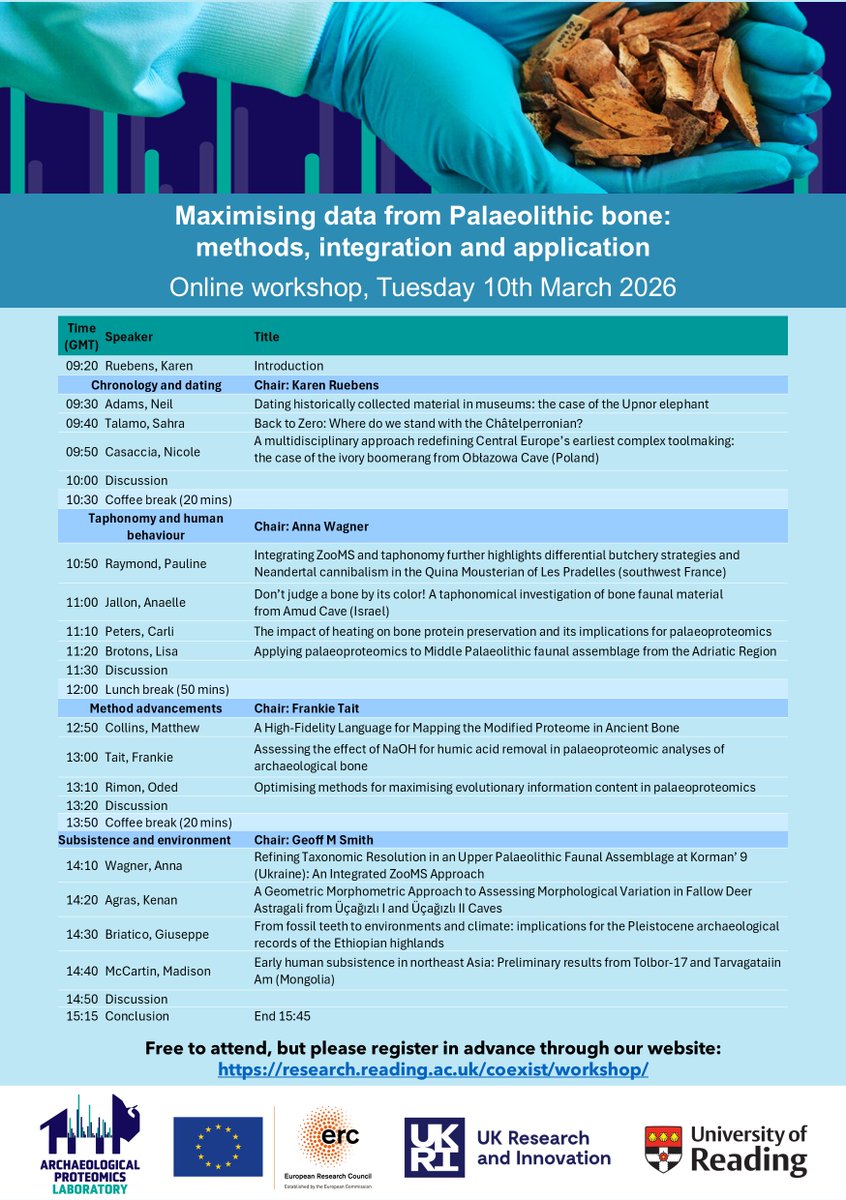Archaeological Proteomics Lab tweet media