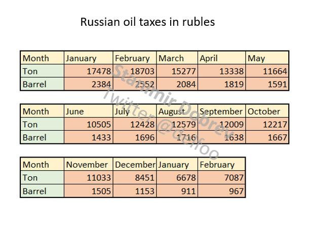 Stanimir Dobrev tweet media