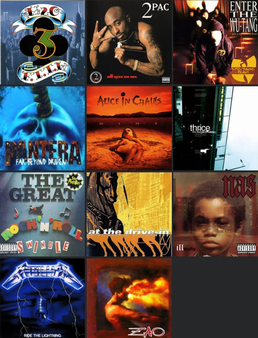 itsalkamyst's tweet image. A couple of years ago I did a challenge of the 20 albums that influenced me the most and looking back, I can confidently say that nothing on this list has changed. 

#20albums #mostinfluential #music #topalbums #MusicThatMoves