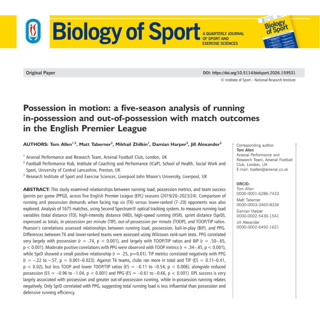 Biology of Sport tweet media