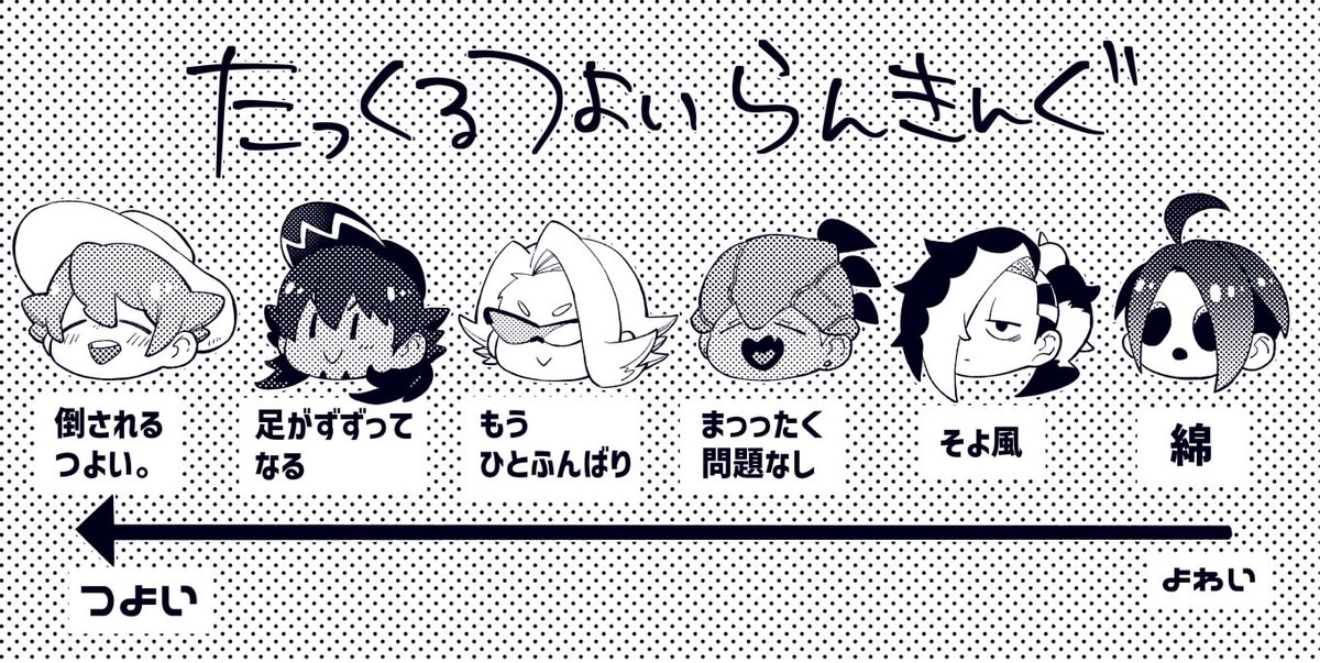 🔥さんつよ～～～～～～い!!! 