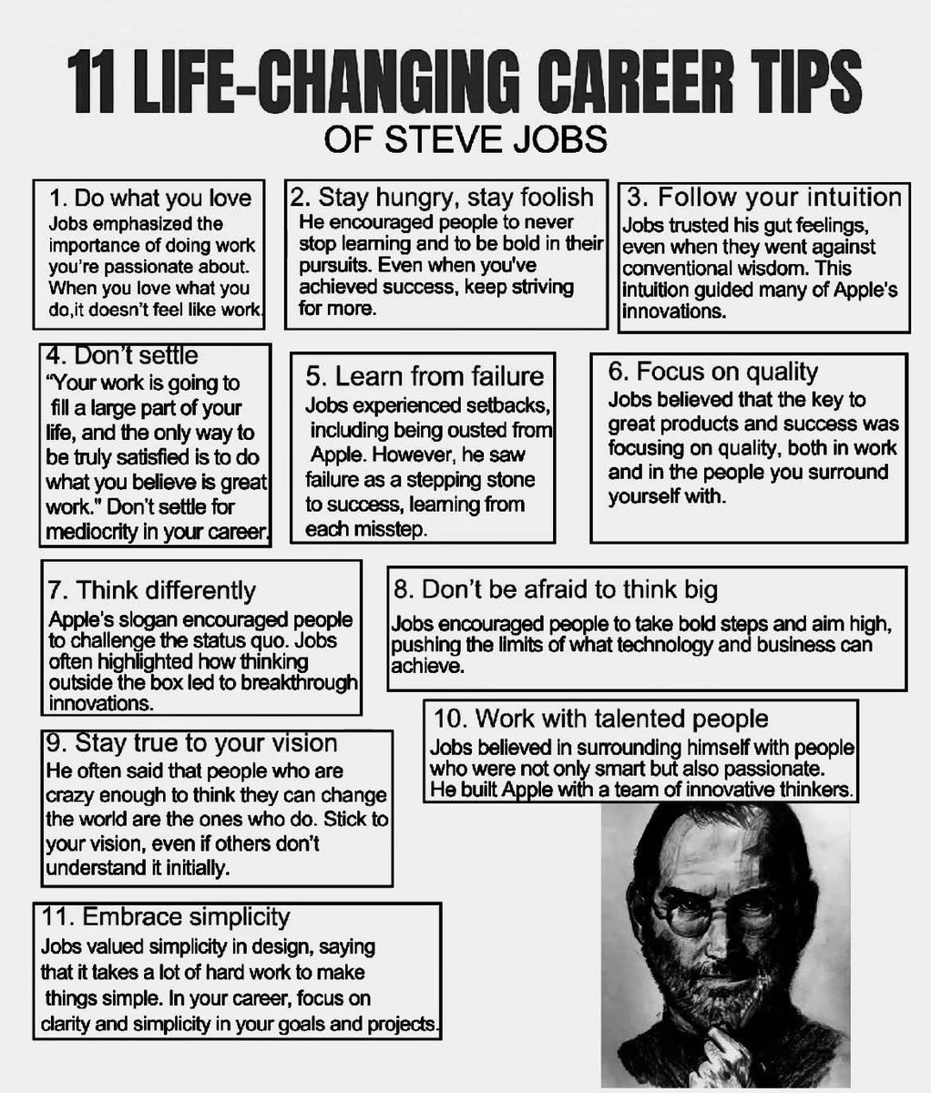KnowledgeOfOld's tweet photo. Steve Job's 11 Career Tips📌 https://t.co/VgzLra0hgw