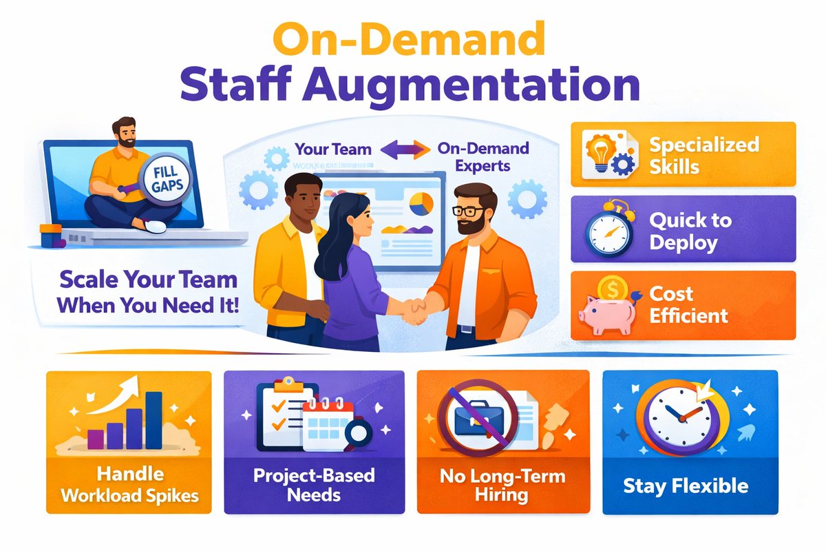 elearnindustry's tweet image. Internal L&amp;amp;D teams can’t magically scale.

L&amp;amp;D staff augmentation adds roles and expertise to:
✅ Clear backlogs
✅ Hit deadlines
✅ Maintain quality
✅ Scale strategically

Read more by @commlabindia: hubs.la/Q042-6CK0

#eLearning #StaffAugmentation
