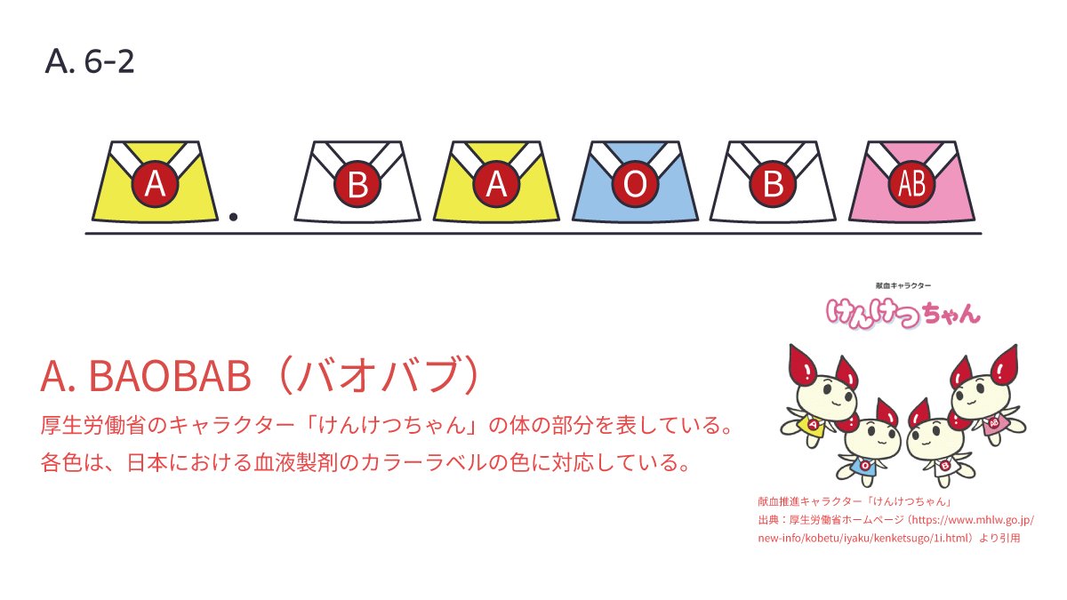 Quurandot tweet media