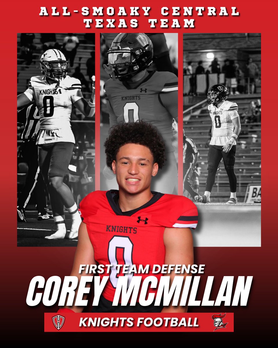 Harker Heights Football tweet media