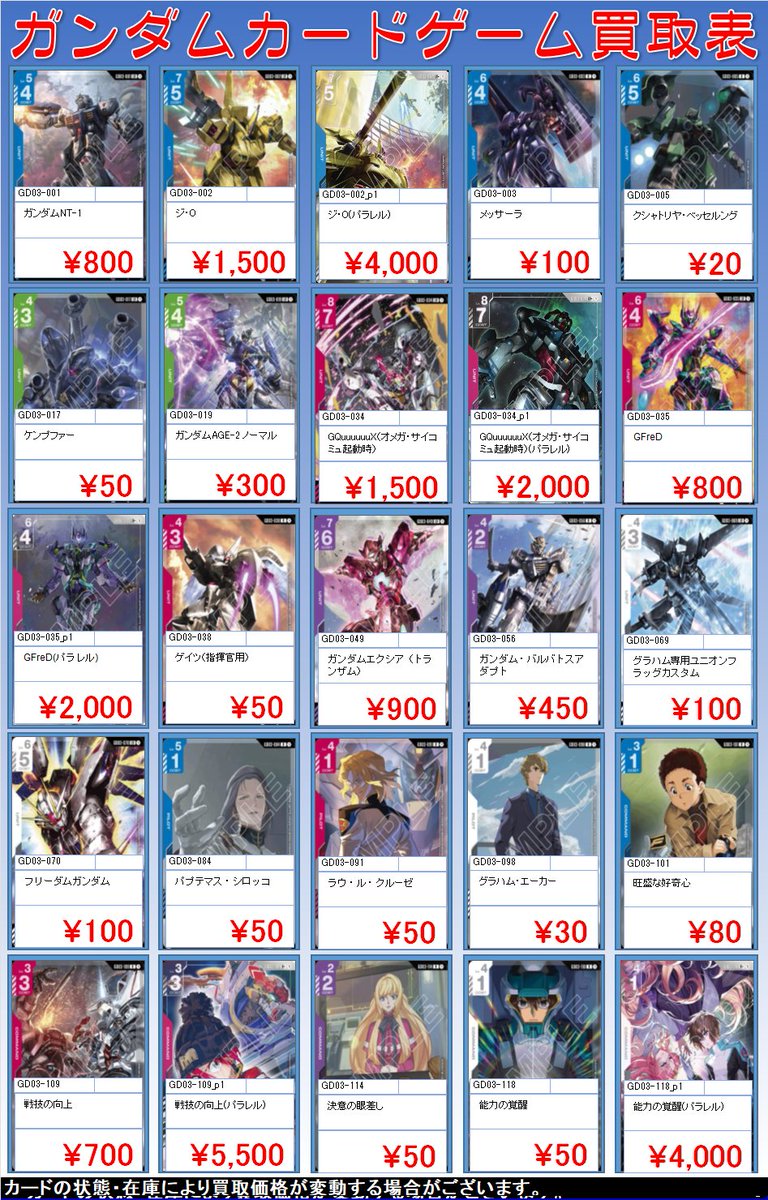 ガンダムカードゲーム買取 アレックス 800 ジ・O 1500/4000