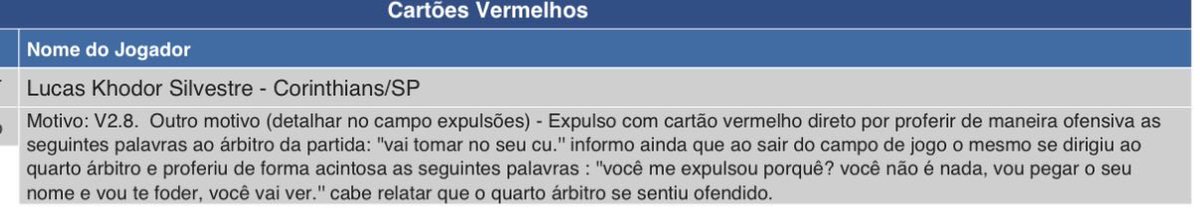 Planeta do Futebol 🌎 tweet media