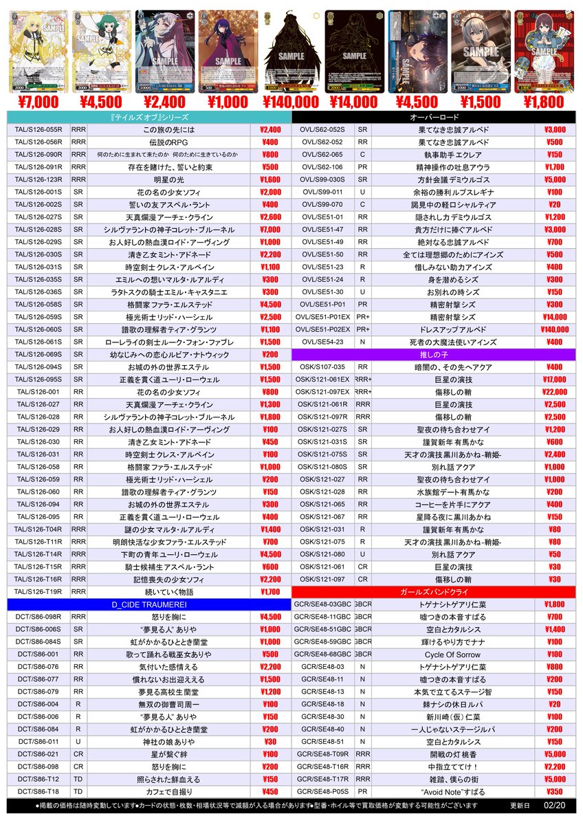 ヴァイスシュヴァルツ】買取情報 #福福WS 格闘家 ファラ・エルステッド