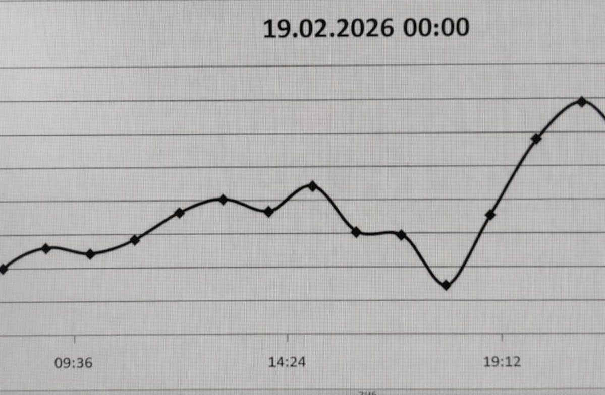 𝗜̇𝗳𝘁𝗮𝗿 𝘀𝗮𝗮𝘁𝗶𝗻𝗱𝗲 𝗮𝗰𝗶𝗹𝗱𝗲 𝘂̈𝗰̧ - 𝗯𝗲𝘀̧ 𝗵𝗮𝘀𝘁𝗮 𝗼𝗹𝘂𝗿, 𝗯𝗶𝗹𝗲𝗺𝗲𝗱𝗶𝗻 𝗼𝗻. 𝗜̇𝘀̧𝘁𝗲 𝗯𝘂𝗻𝗹𝗮𝗿, 𝗴𝗲𝗿𝗰̧𝗲𝗸 𝗮𝗰𝗶𝗹 𝘃𝗮𝗸𝗮𝗹𝗮𝗿𝗱ı𝗿. İftardan sonra ise acil, her zaman ki gibi dolup taşar. Bu hastalar ise "acil olmayan," yeşil alan