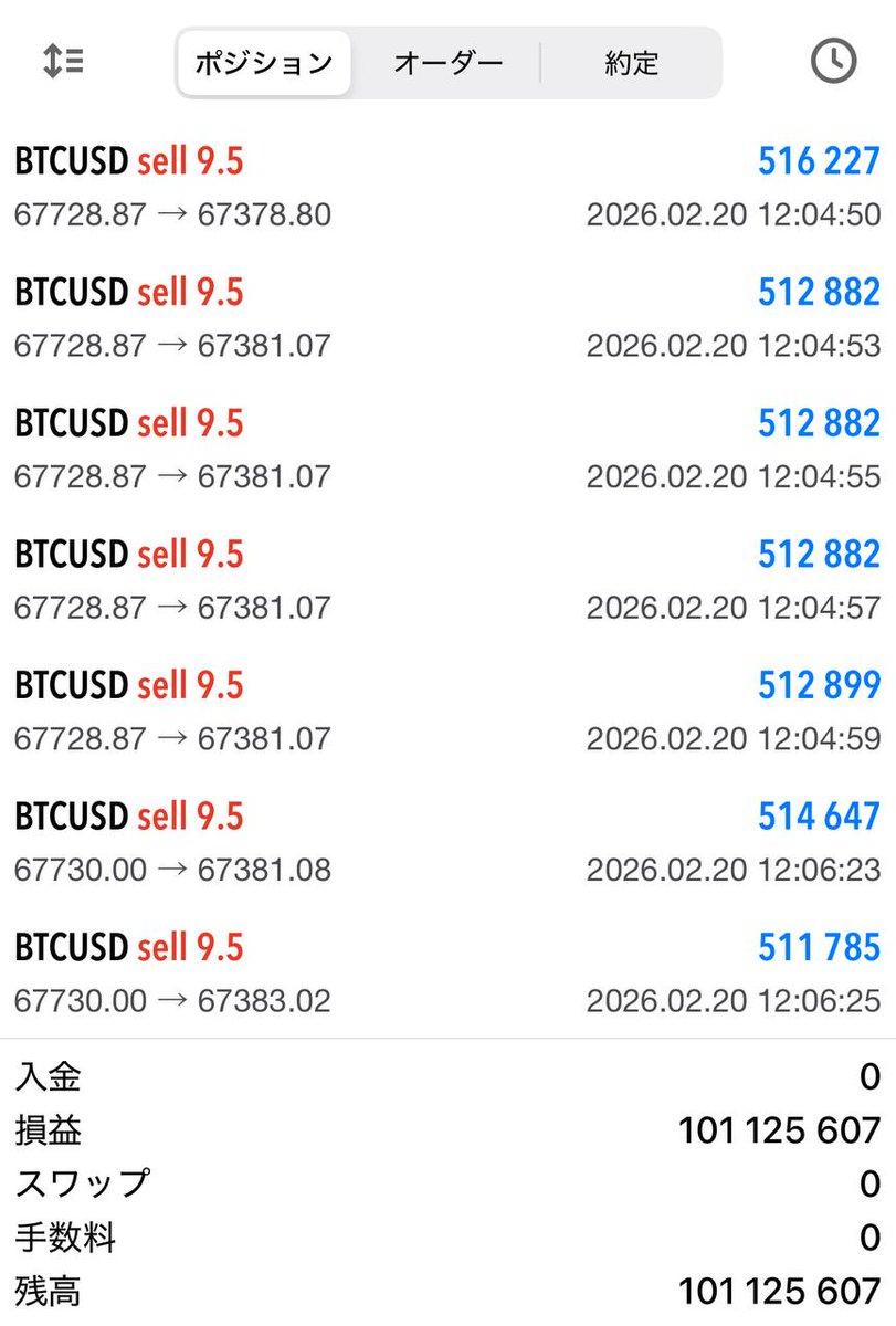 斎藤@仮想通貨 tweet media
