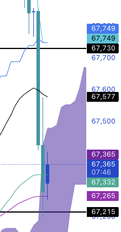 斎藤@仮想通貨 tweet media
