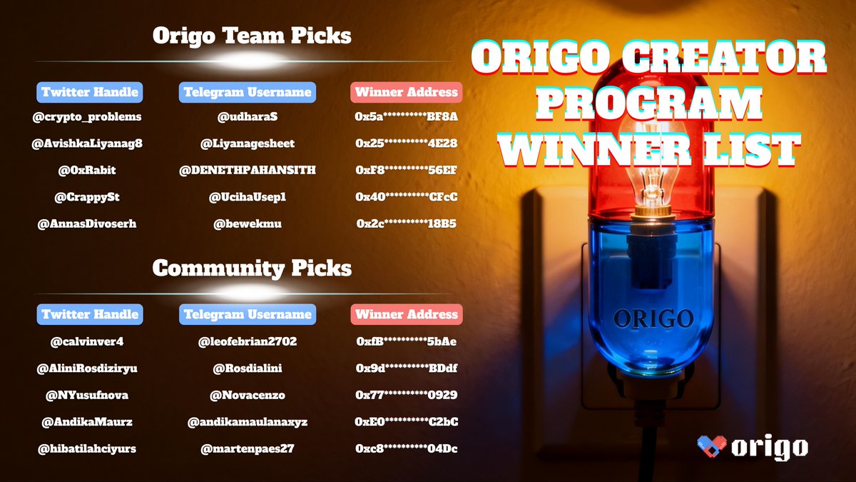 Origobase's tweet photo. The #Origo Creator Program exists because you chose to visualize, believe, BUIDL, and express!! 🫵👁️

Huge thanks to everyone who has shared ideas, crafted stories, designed visuals, sparked conversations, and carried Origo into everyday life in your own way 🤩😍

This Origo community grows because you decide to make it personal, and this might not be the last chapter of the Creator Program: there may well be an encore 😏🤫

Your ideas, voice, and creativity matter to us more than you know!! 🔥
Keep creating as Origo is also a shared canvas, a place to align, express, and build what comes next together! 💪🏻💊