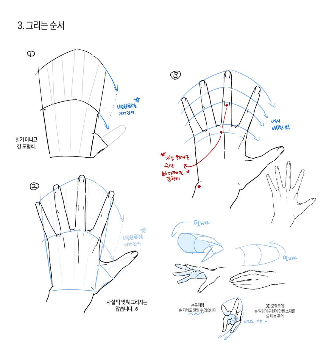 예전에 스핀받아서 그린 손자료